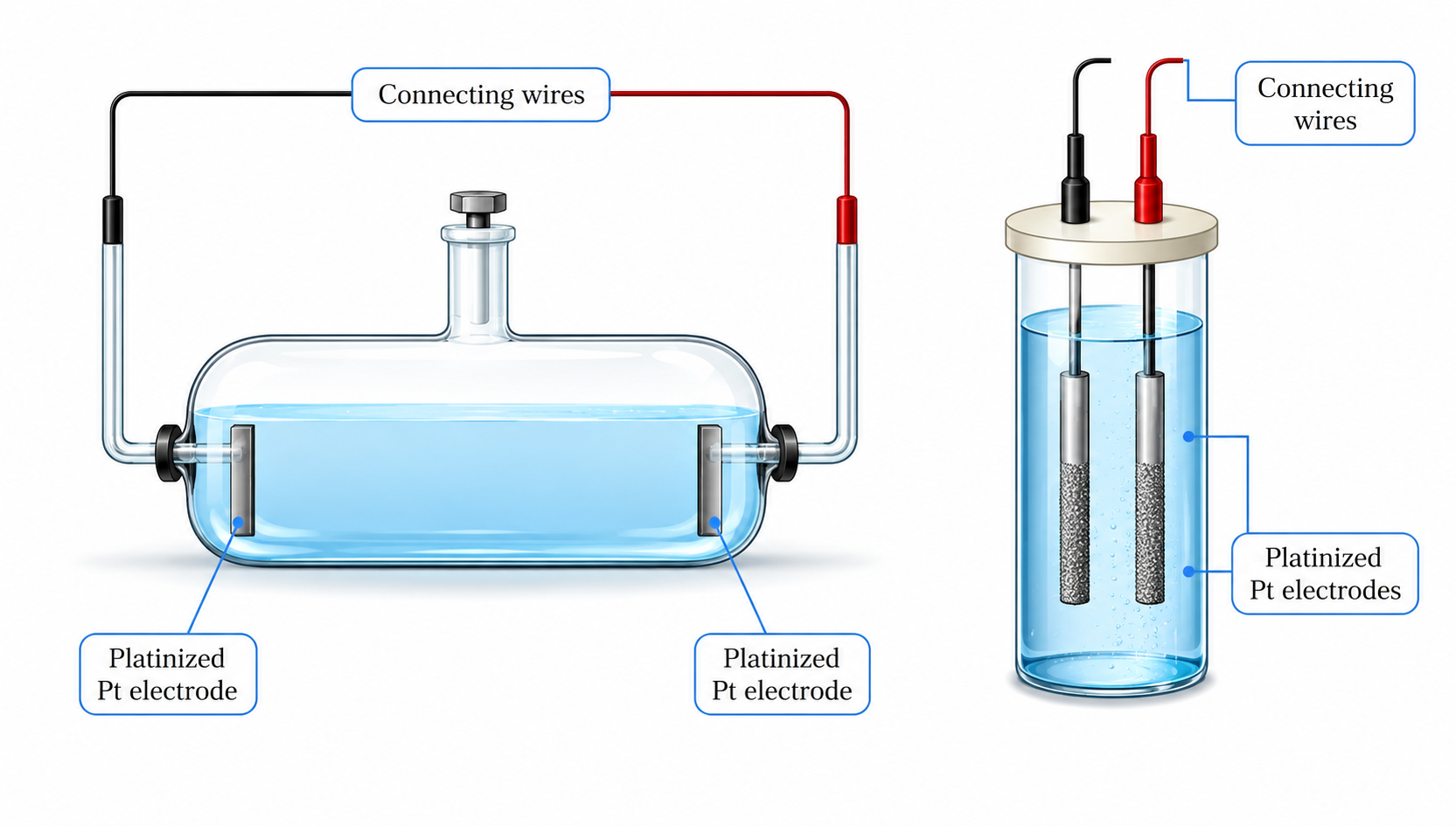 Conductivity cells